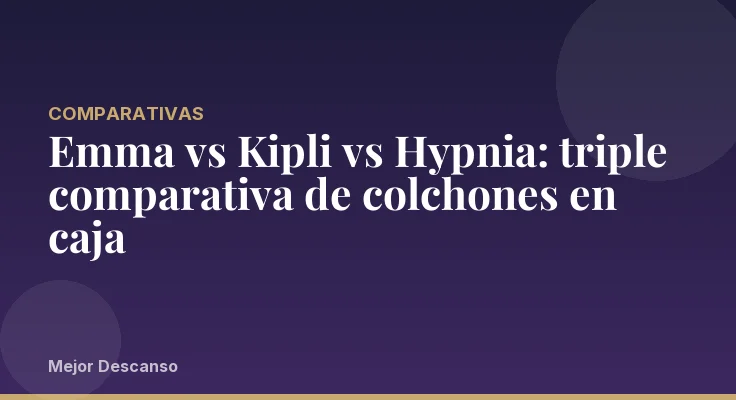 Emma vs Kipli vs Hypnia: triple comparativa de colchones en caja